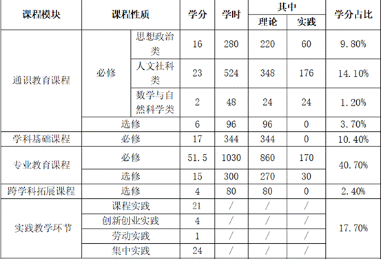 说明: 微信截图_20230407162647