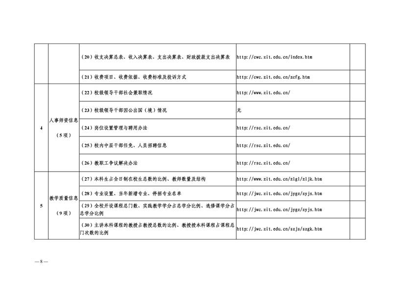 说明: C:\Users\adminstrator\Desktop\新建文件夹\000 - 0008.jpg