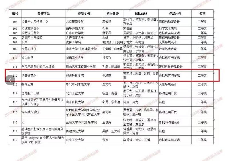 0郑州科技学院1.jpg